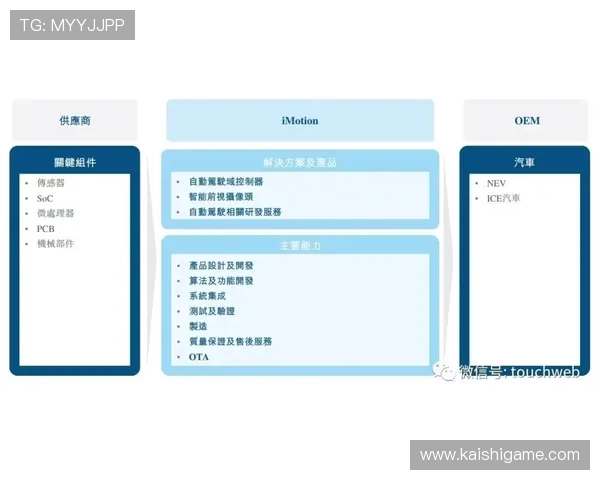 开云地址登录入口常见问题和解决方案,保障你的账号安全无忧 开云地址登录入口常见问题和解决方案,保障你的账号安全无忧