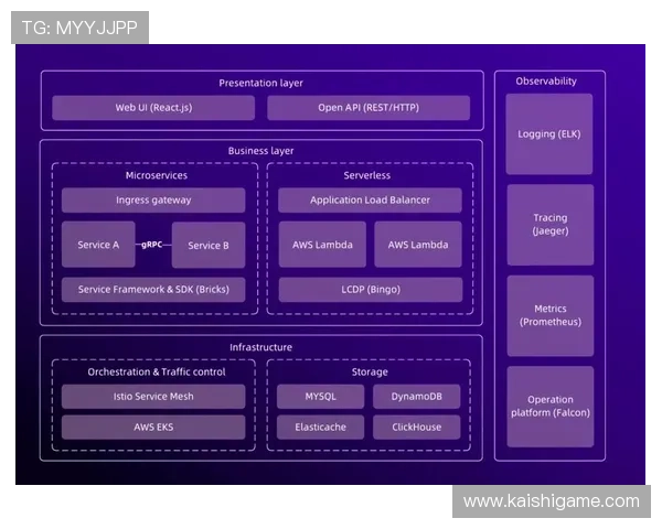 解读开云app登录界面设计优化带来的用户体验提升策略