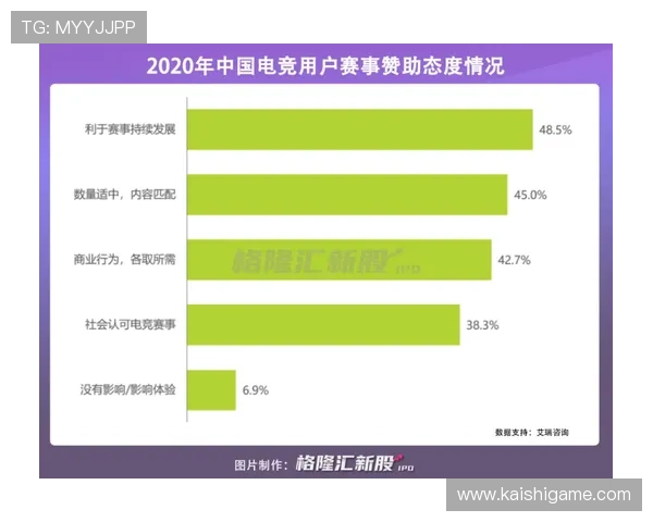 Z6凯时人生:如何在游戏中建立良好的人际关系,提升社交能力与人生幸福感 Z6凯时人生:如何在游戏中建立良好的人际关系,提升社交能力与人生幸福感