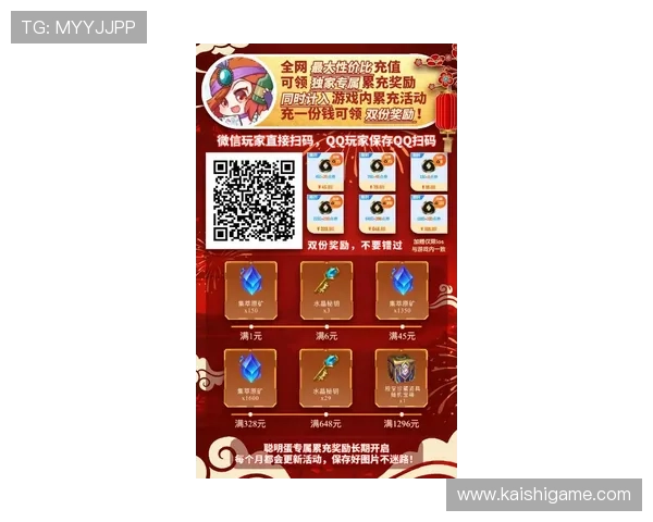 凯时网娱乐app最新优惠活动与福利礼包，助您轻松赢取更多游戏奖励